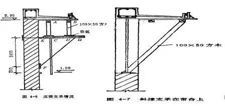 钢筋混凝土事故分析与处理,钢筋混凝土工程事故案例分析论文