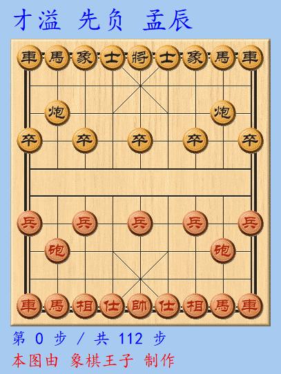 象甲得分榜王天一,象甲决赛王天一和孟辰的比赛视频