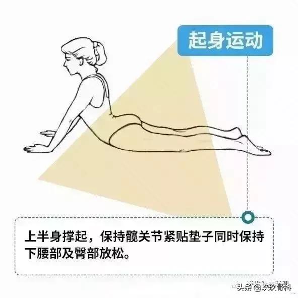 腰椎间盘突出压迫神经屁股疼腿麻,腰椎间盘突出脚底麻怎么锻炼有效