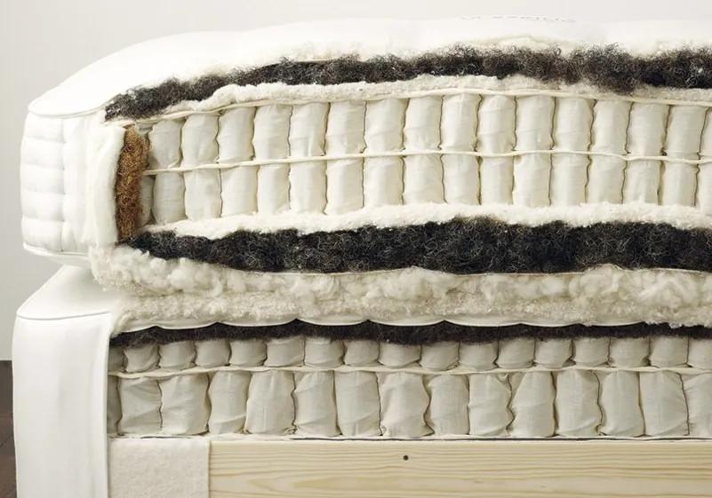 挑选床垫有哪些小技巧和方法,床垫选购的技巧有哪些