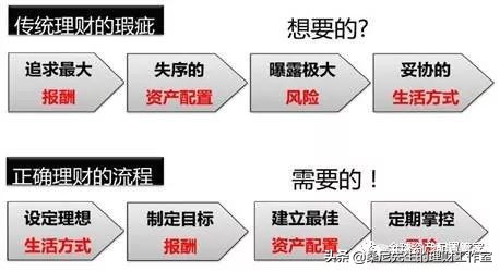 给2019年的自己做个年终总结,2019个人年终总结与计划