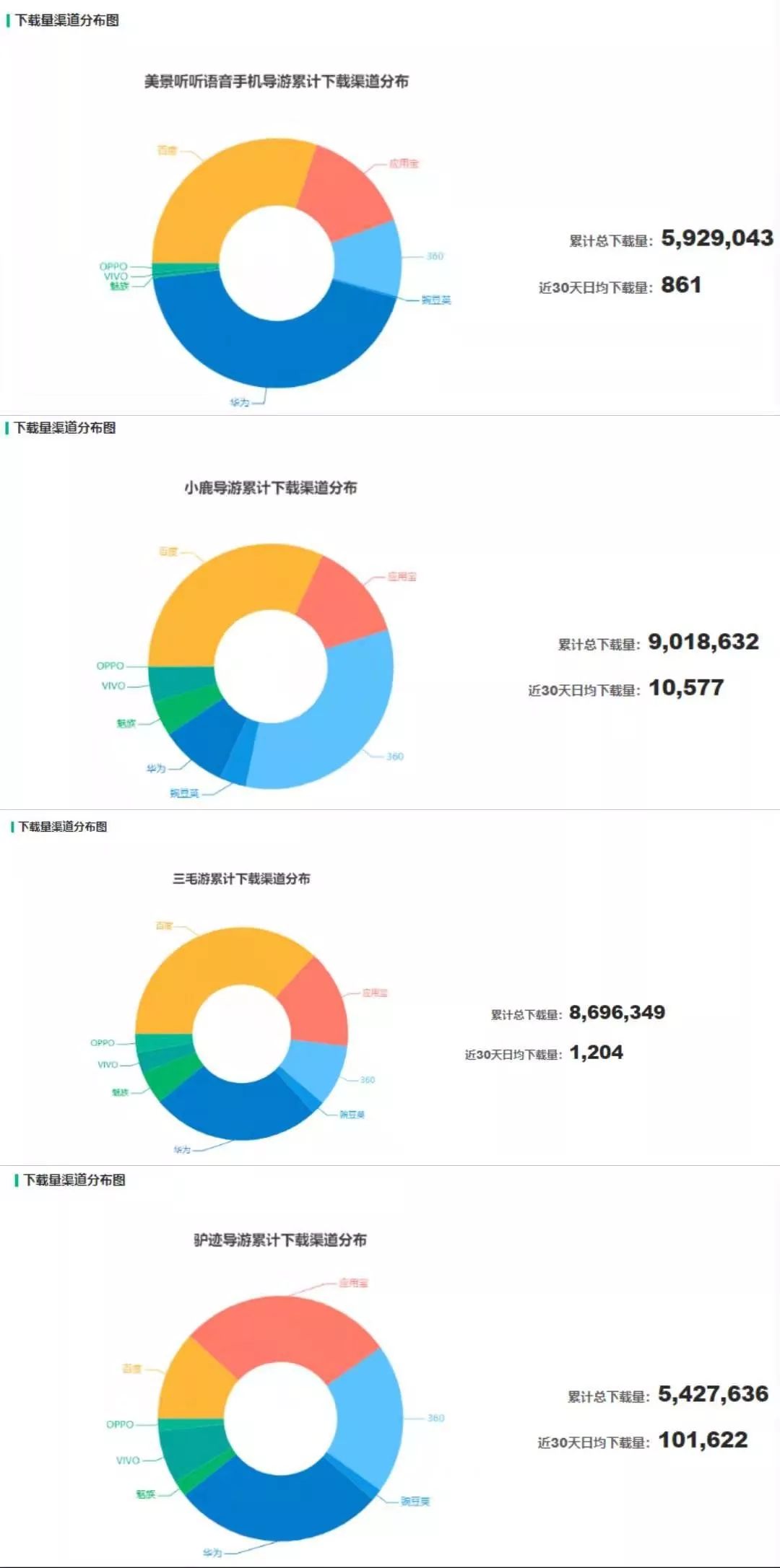 驴迹科技赴港IPO：体验差、收费高、研发投入低，能行吗？