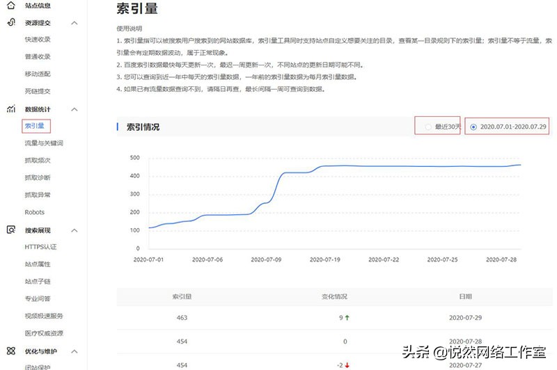 百度站长后台设置,百度站长接口