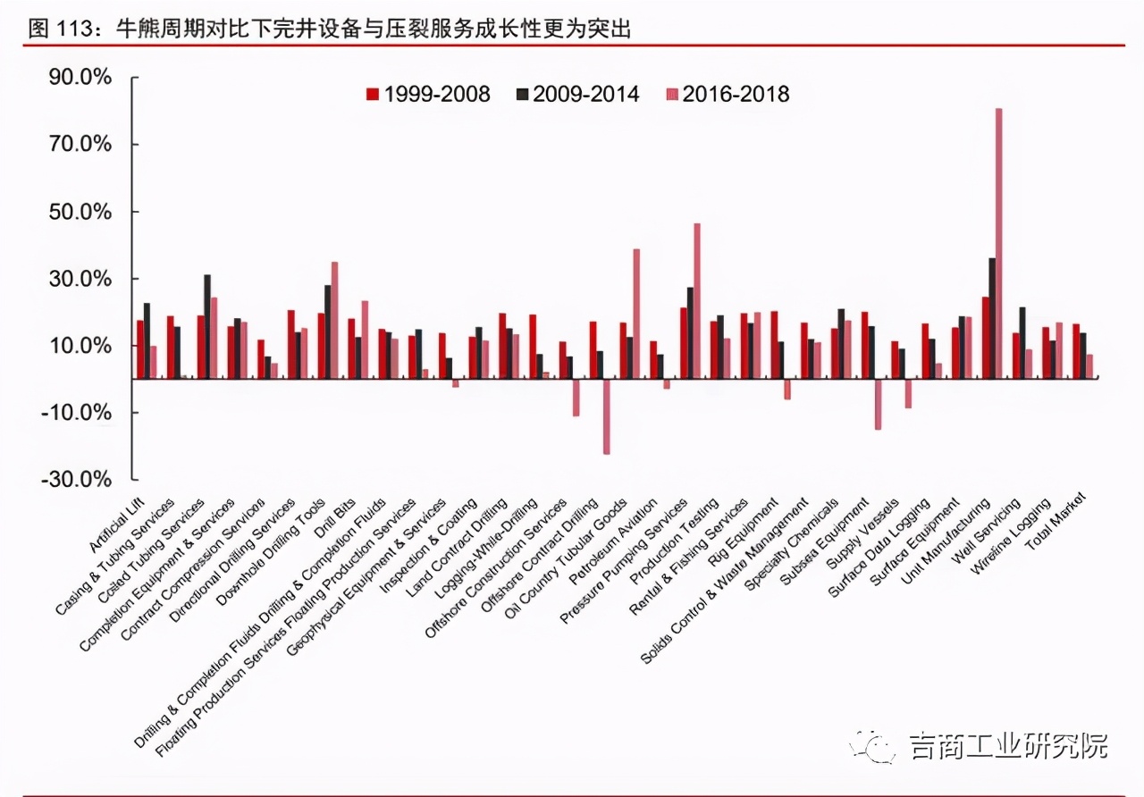 中国制造2025的投资机遇,制造行业发展趋势2024