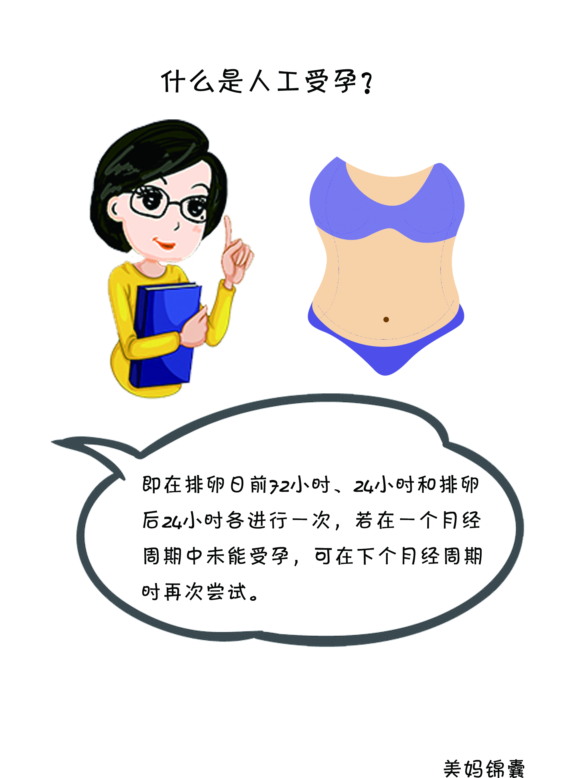 什么是人工生育,什么是人工授精