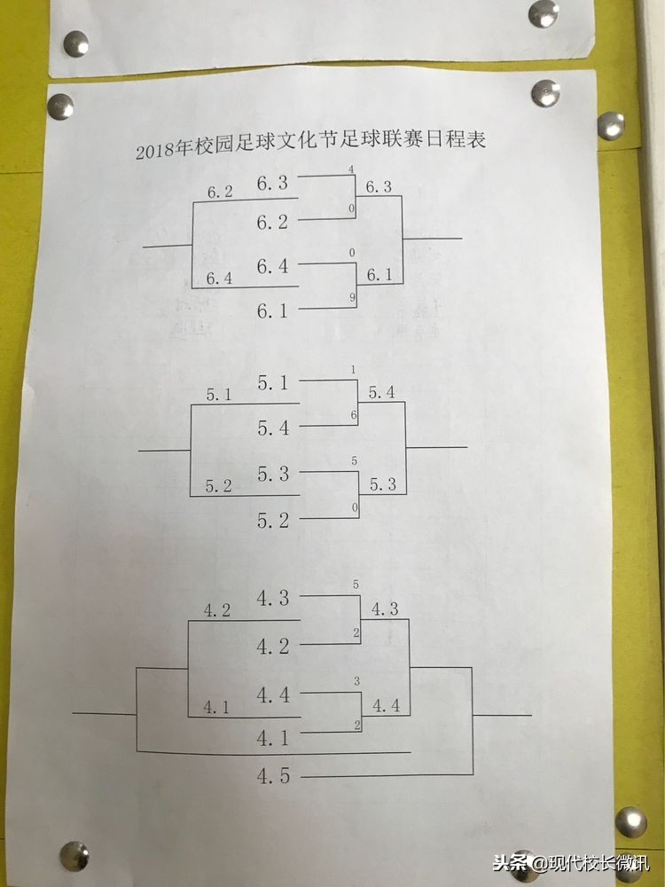 小店区实验小学足球比赛,激情飞扬绿茵赛