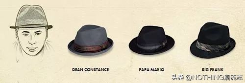 男生必备的基础款帽子分享,男生帽子都有什么款式