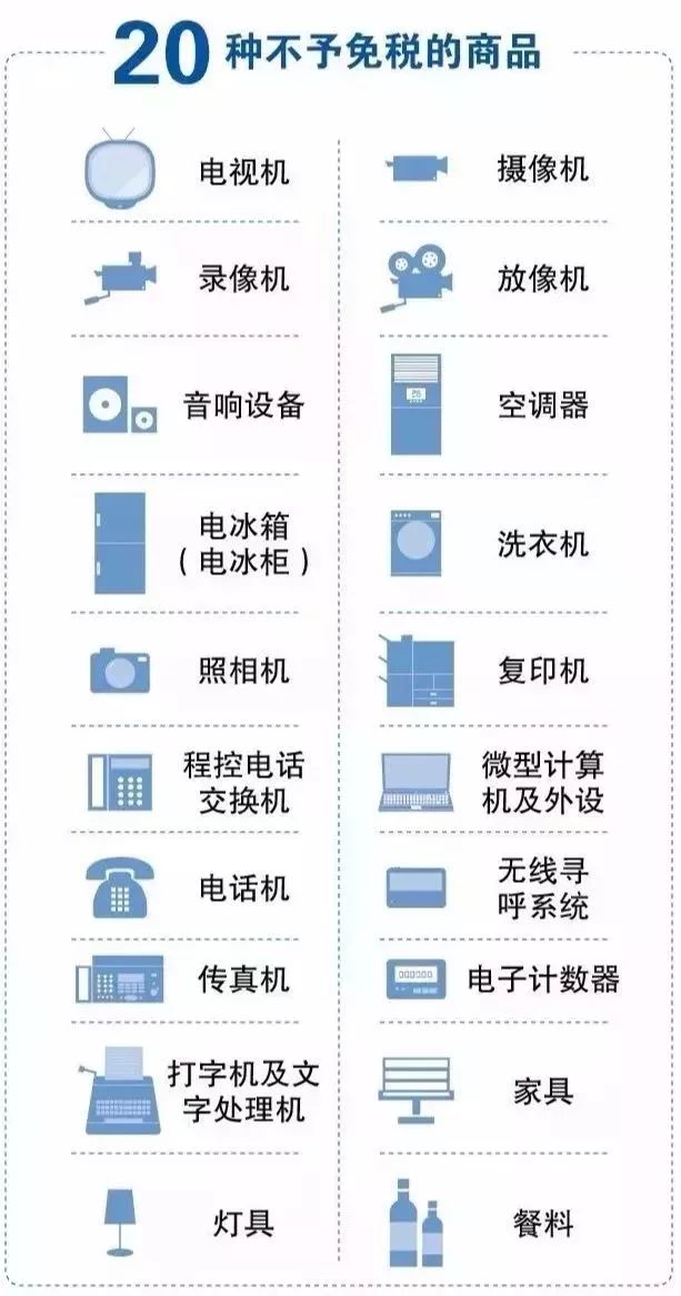 东莞人注意这些食品不能买,东莞人注意这些食品请立即停用