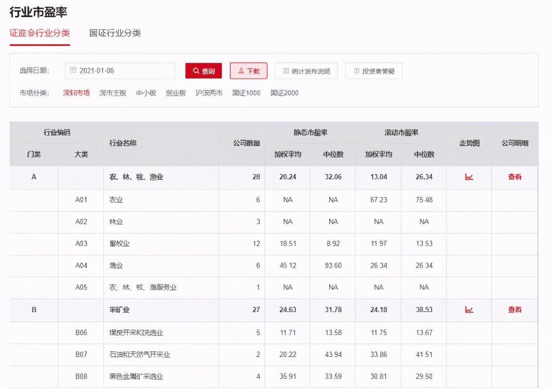 别骗自己了你真的会被骗吗,别骗自己了