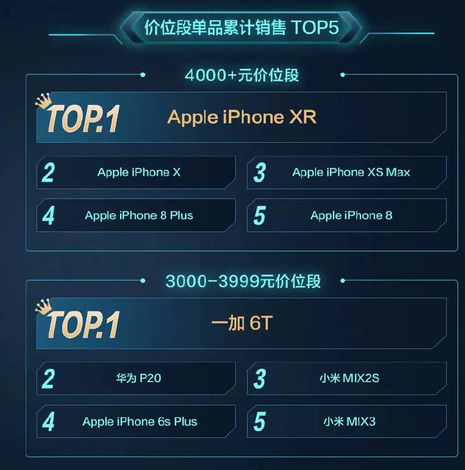 拼多多上买的苹果xs是真货吗,拼多多买iphonexs怎么便宜