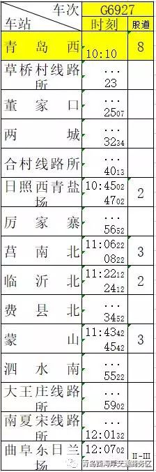 高铁曲阜东青岛北,曲阜东到胶州北的高铁时刻表