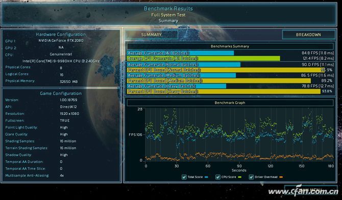 宏碁掠夺者刀锋900,宏碁掠夺者刀锋900的键盘感受