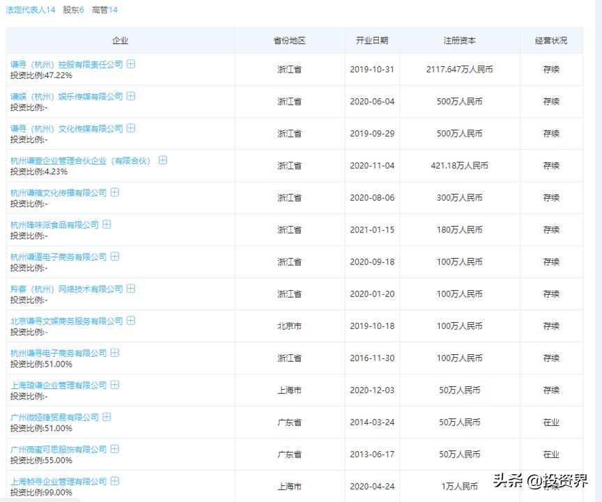 薇娅夫妇有多少资产,薇娅夫妇两公司经营异常