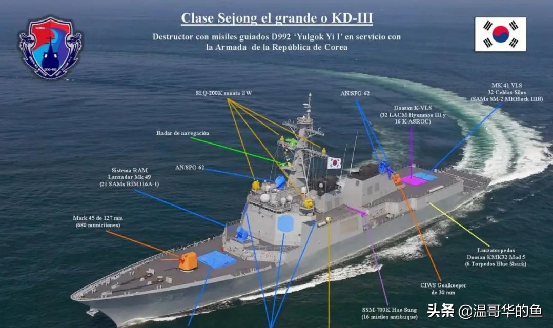 隔海相望的韩国海军概况