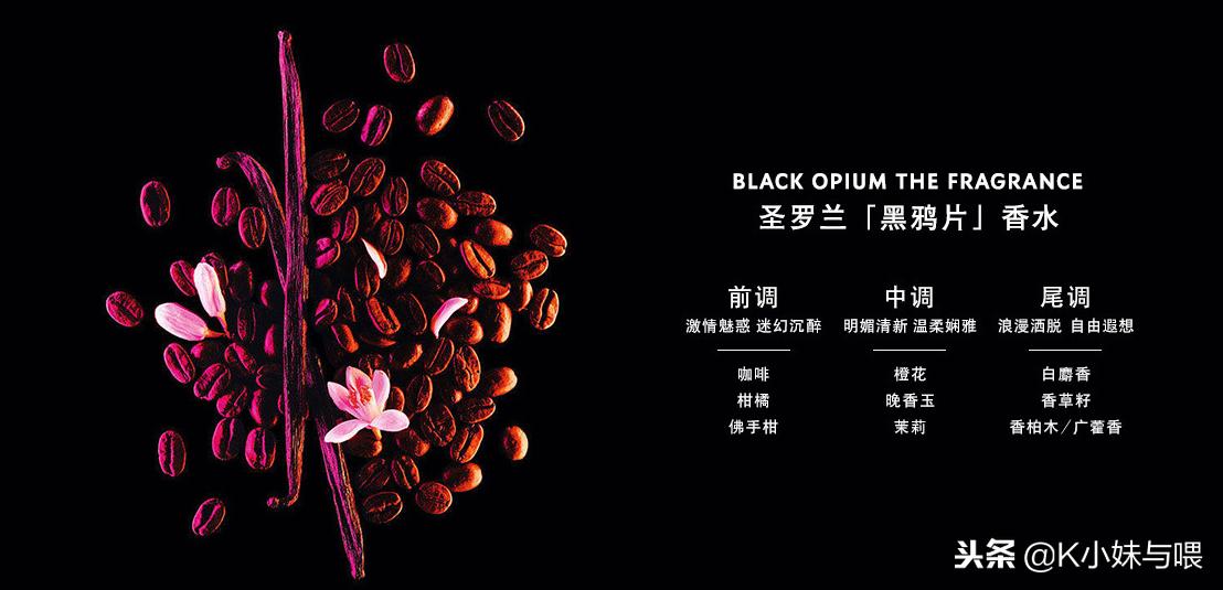 杨树林黑鸦香水测评 (杨树林黑鸦片香水哪款好)
