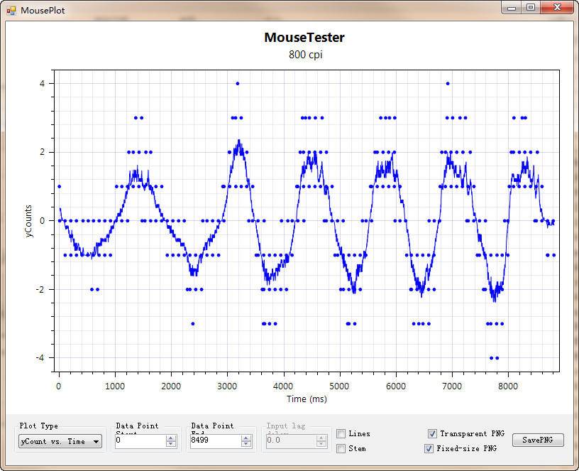 罗技g102鼠标cf一键宏设置教程,雷神达摩鲨鼠标ml702和罗技g102