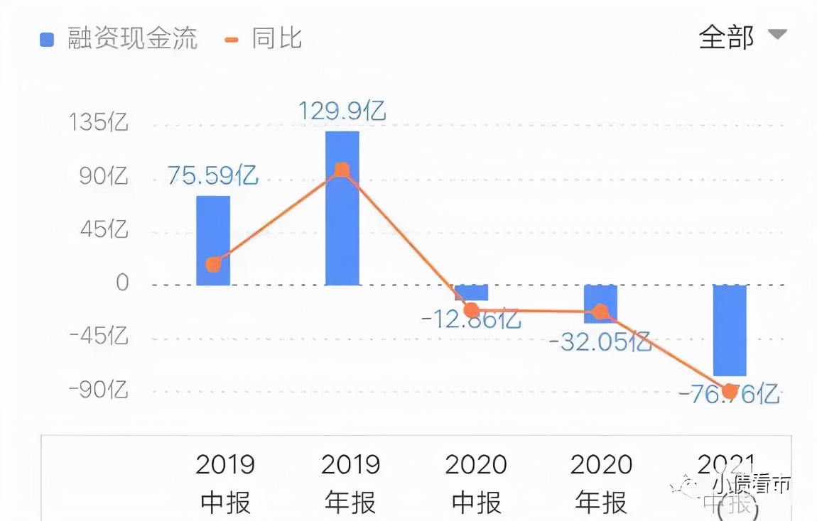 河南建业房地产现状及未来走势,河南建业地产现状如何