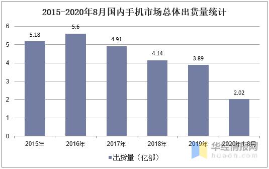 中国钻攻机市场,中国旋挖钻机