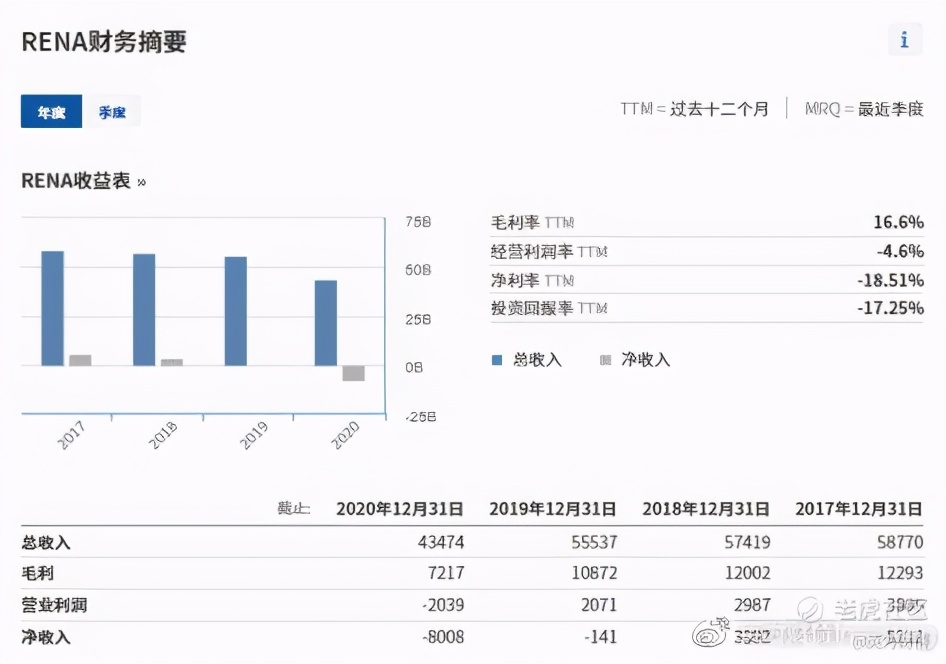 全球股市行情与期货指数一览,法国股市前十排名