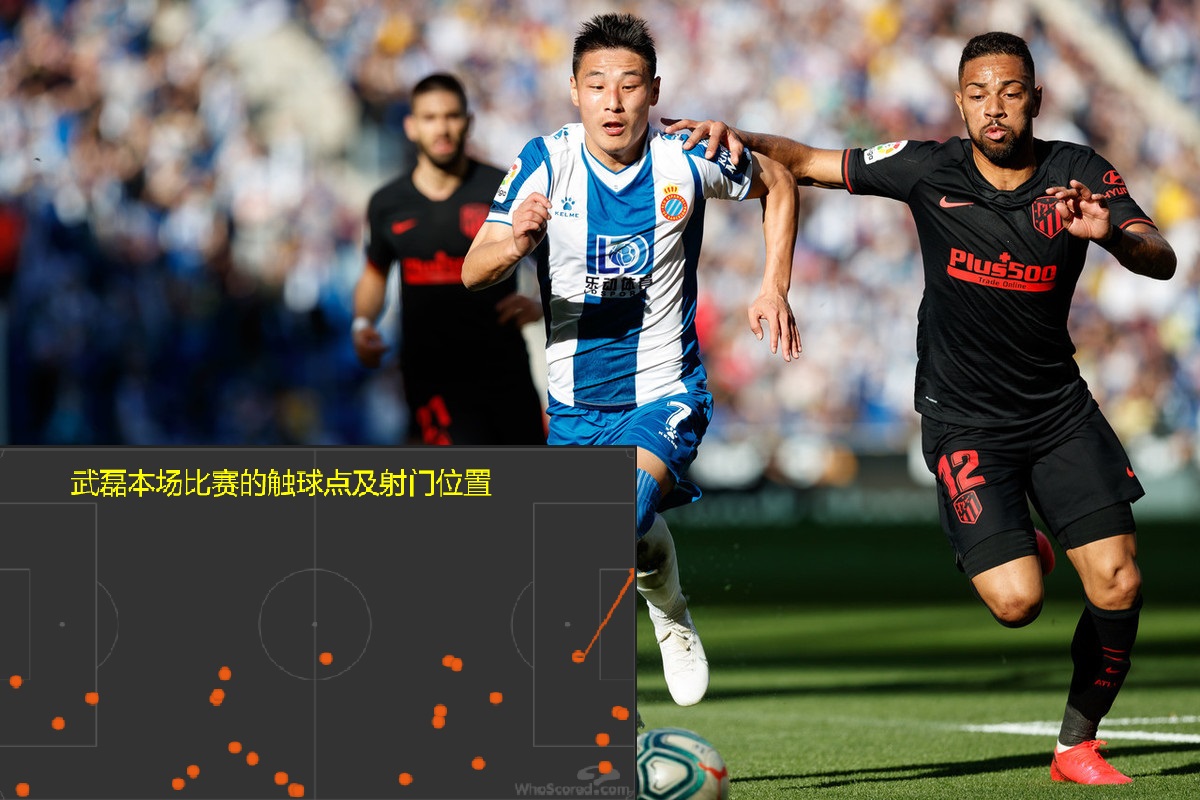 西班牙队全场比赛控球率是多少,复盘西班牙德比