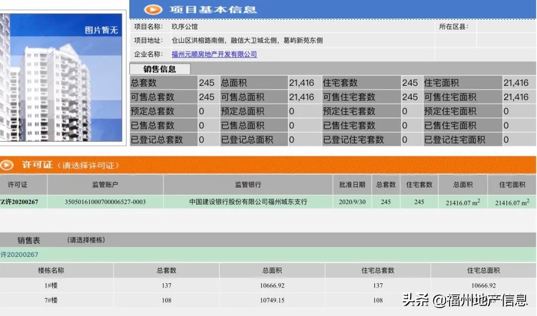 福州金山榕心映月房价,榕心映月房价