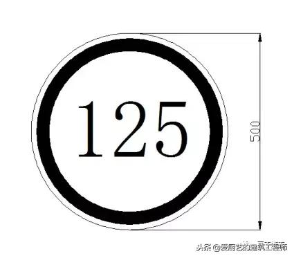 施工标牌图片大全,施工标志标牌大全