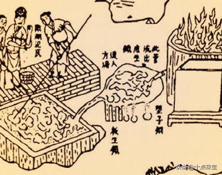 古法黄金和千足黄金有什么区别,古法黄金3d硬金和足金哪个保值