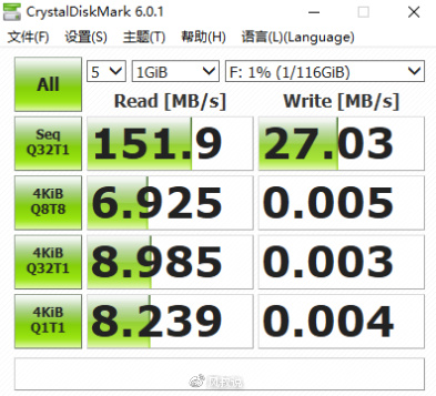 东芝u盘的优缺点,数码之家东芝u365