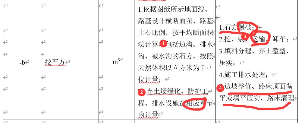 石方开挖定额调整系数,石方开挖计价规则