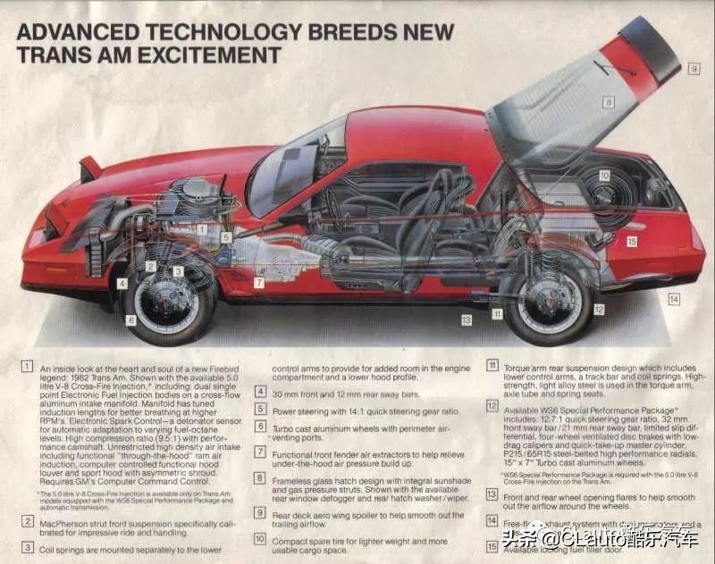 长大才懂！《霹雳游侠》不仅剧神，其中车子更神（上）