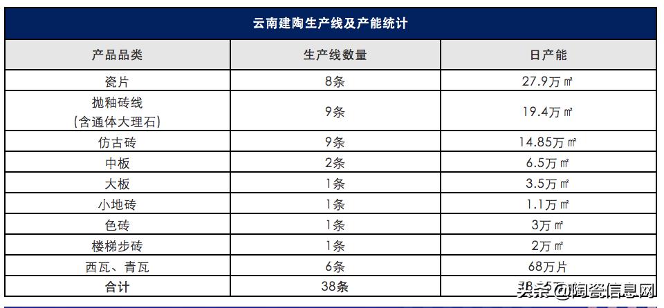 2020年云贵川在建大型工程,云贵川在建大型工程