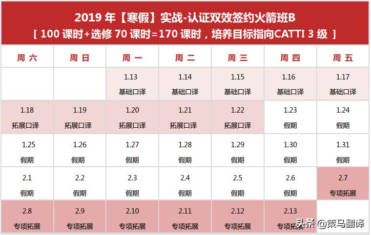 译界大咖，莅临策马翻译（成都），执教寒假口译班