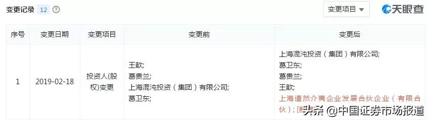 期货大佬富豪榜,期货大佬财富排名榜