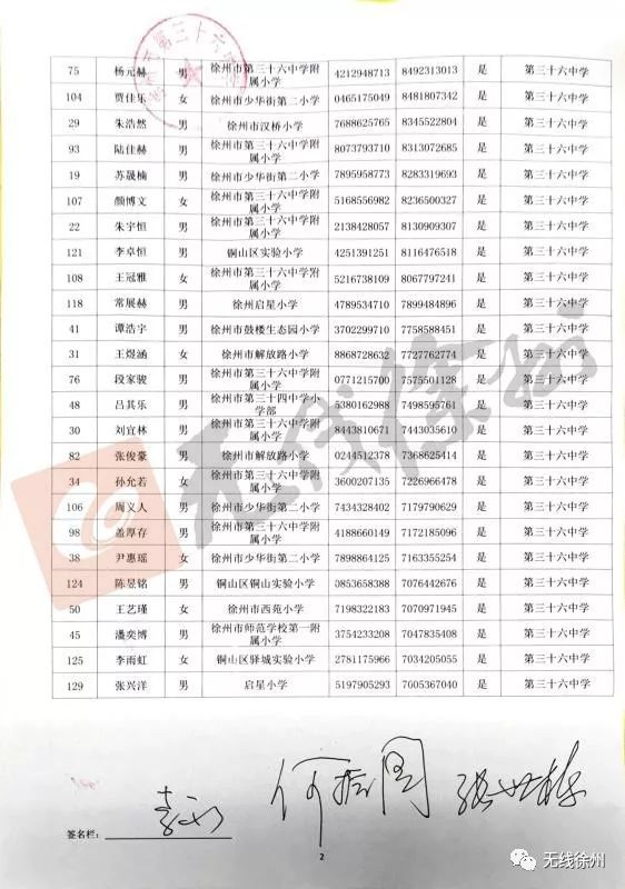 绣山中学电脑派位结果,撷秀中学全部是电脑派位吗
