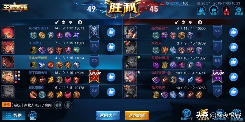 分享我的改造经历,分享我多年来的养猫经验