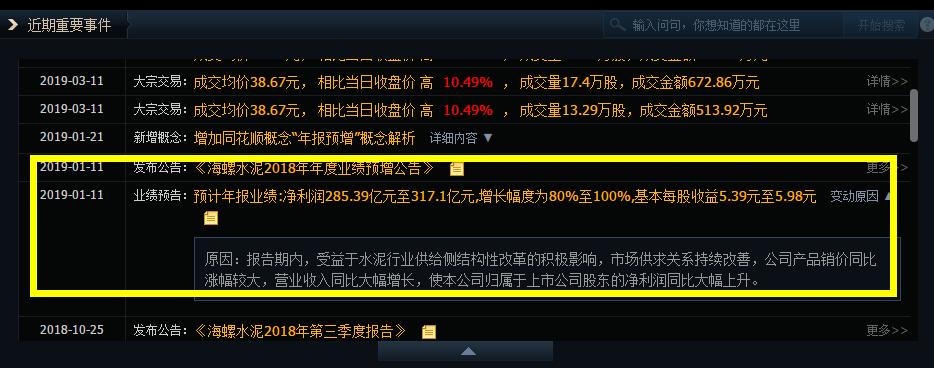 卖房不如买房下一句,海螺水泥利润超房地产