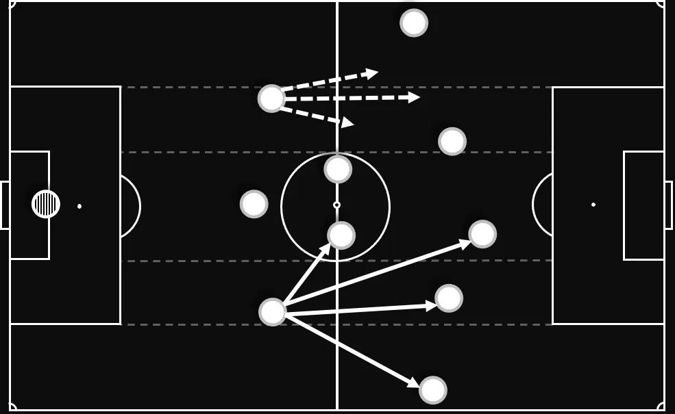 曼联战术深度解析,曼联最新谈的后卫