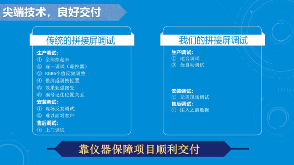牡丹江led显示屏拼接多少钱,牡丹江拼接屏