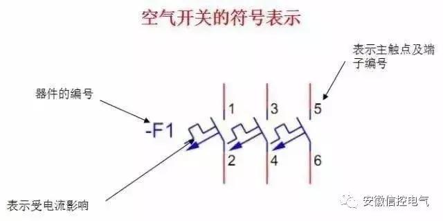 电气相量图基本知识,汽车电气基本知识