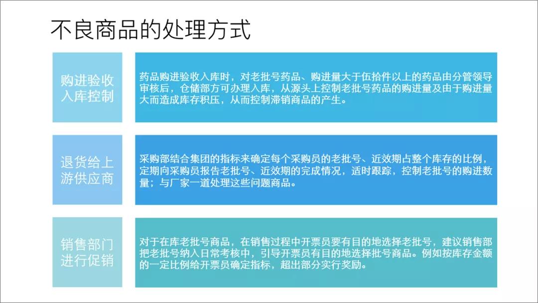 字比较多的ppt排版,内容多的ppt怎么做成多页