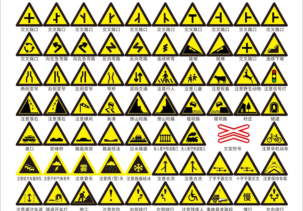 科目一车内功能按键图标大全,考驾照技巧教学科目一图标