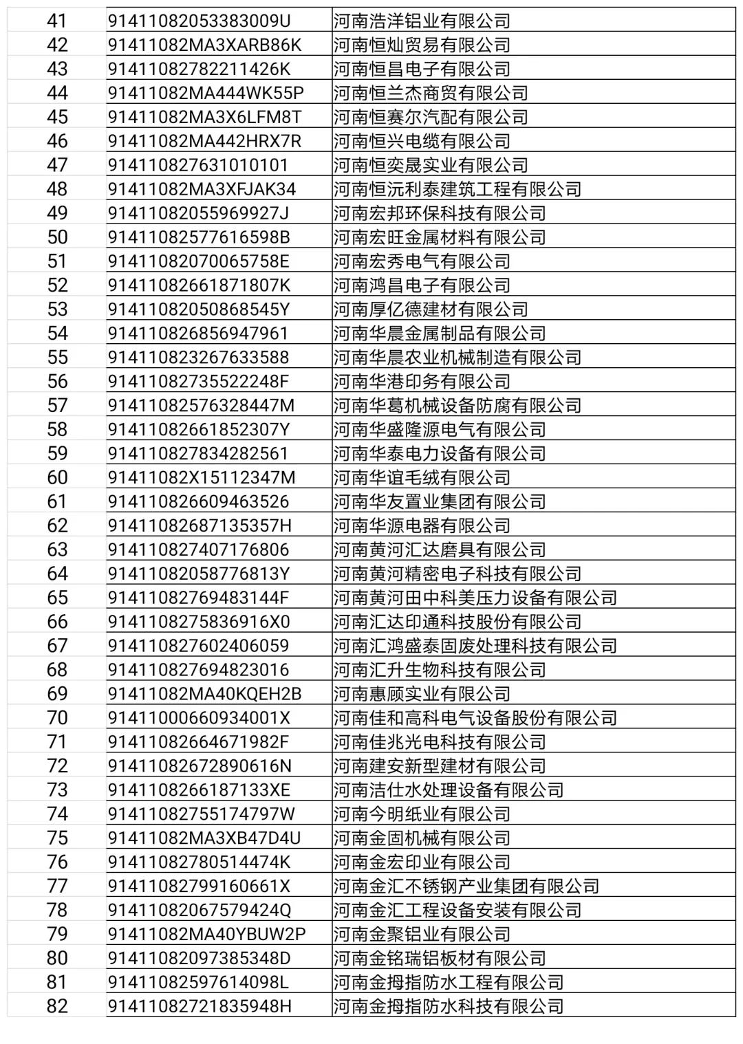长葛这22家门店、企业,3个诊所,32人上“黑榜”!(附名单)