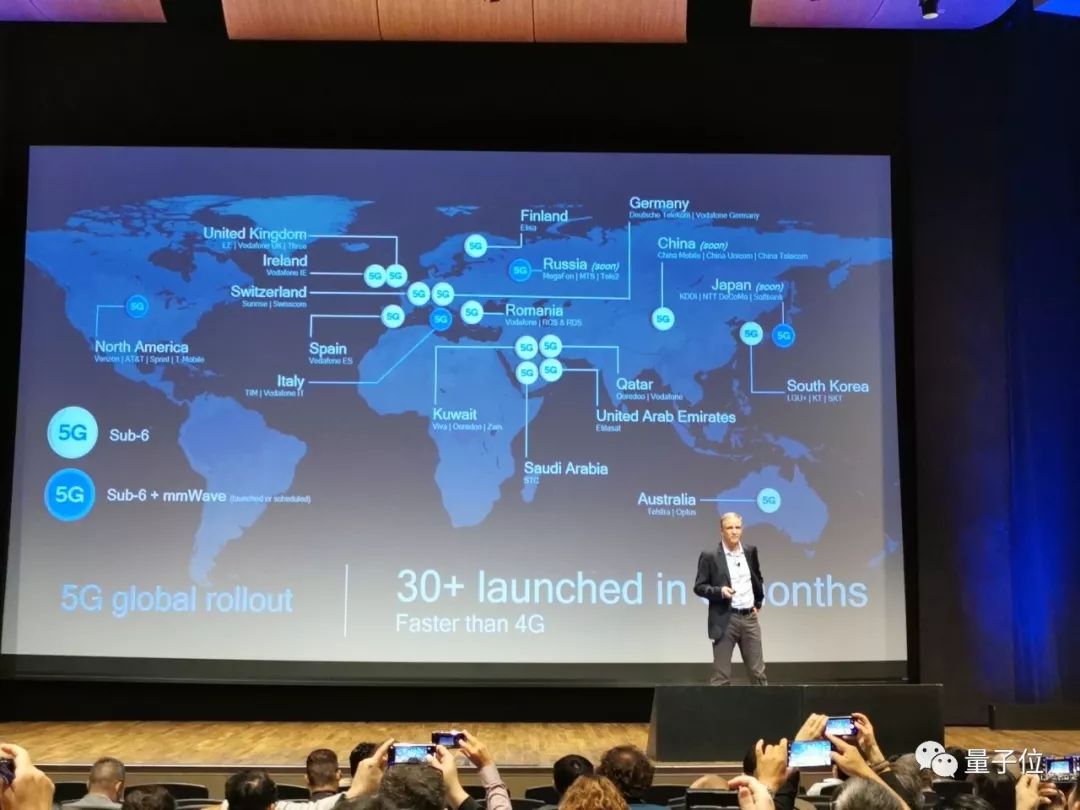 高通芯片发明者,走进高通公司