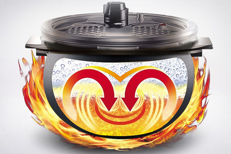 燃气压力锅不安全,电压力锅操作方法和注意事项