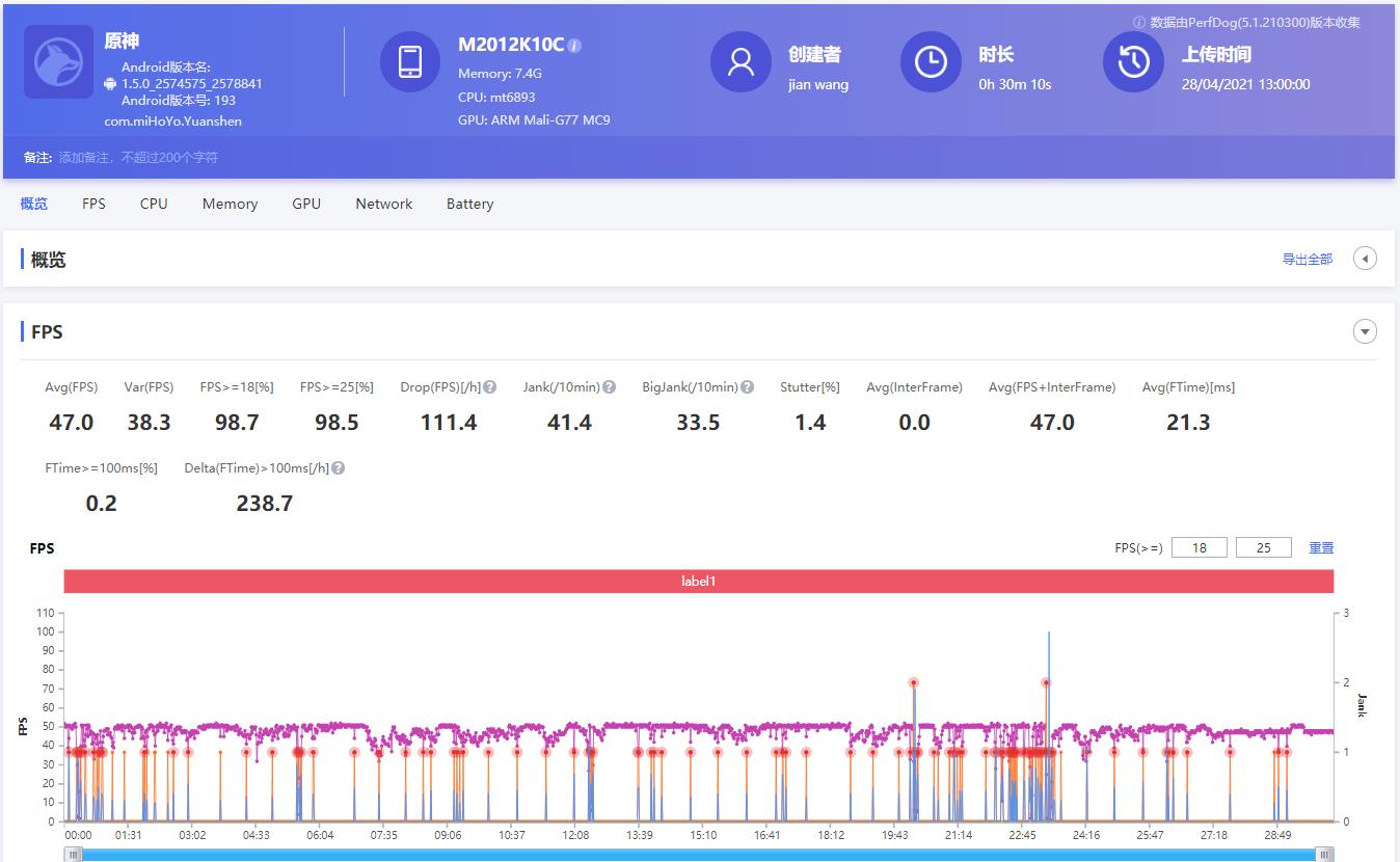红米k40游戏增强版综合测评,红米k40游戏增强版整体测评