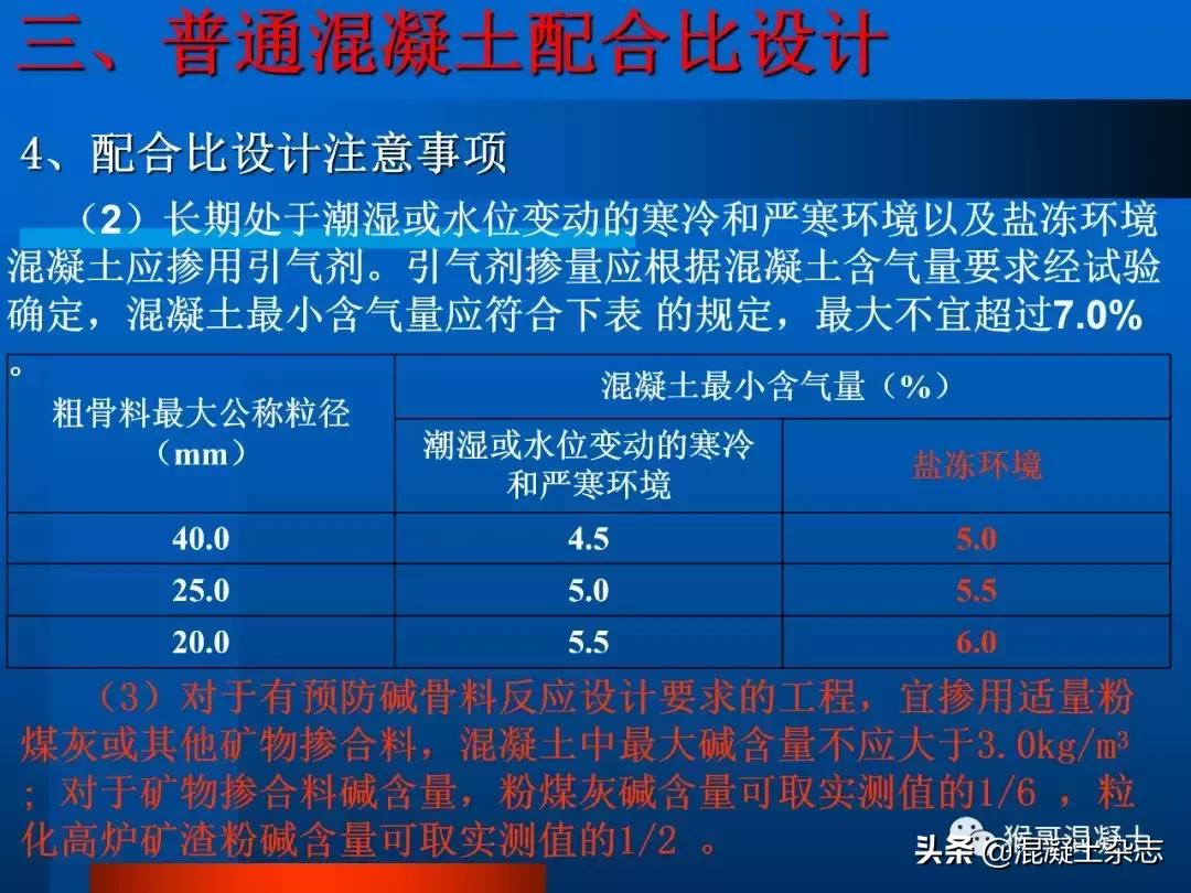 混凝土配合比设计例题,混凝土配合比设计每日一练