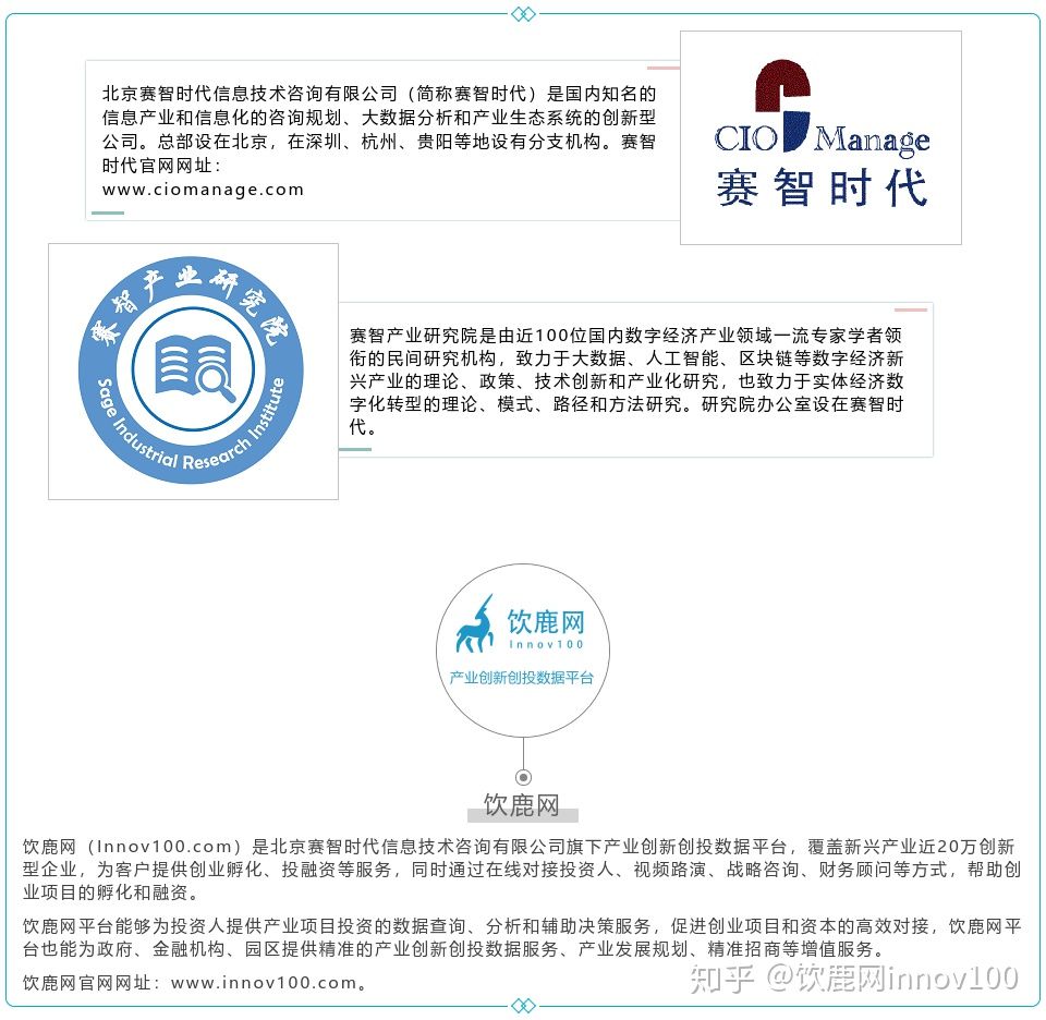 饮鹿网精准招商平台：线上招商——区域一体化协同招商