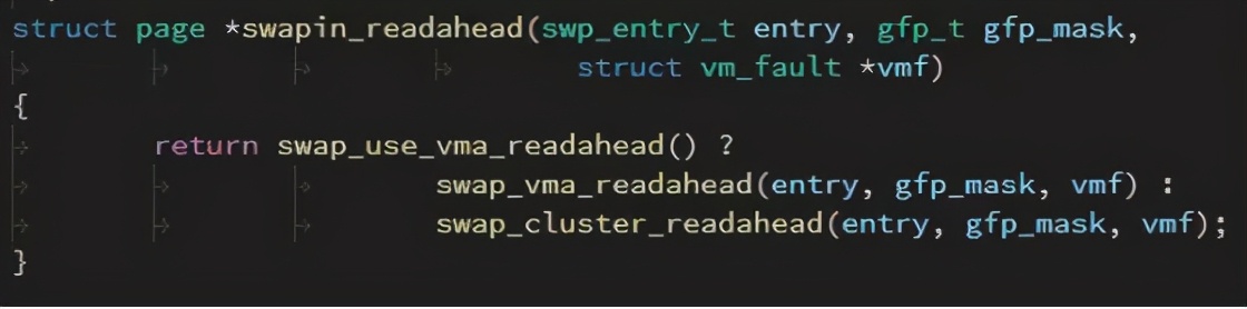 linuxswap分区调整,linux查看swap使用情况