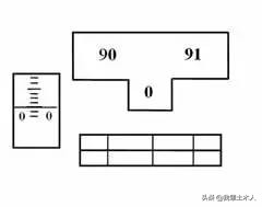 经纬仪的测量方法教程,经纬仪的使用方法初学教程