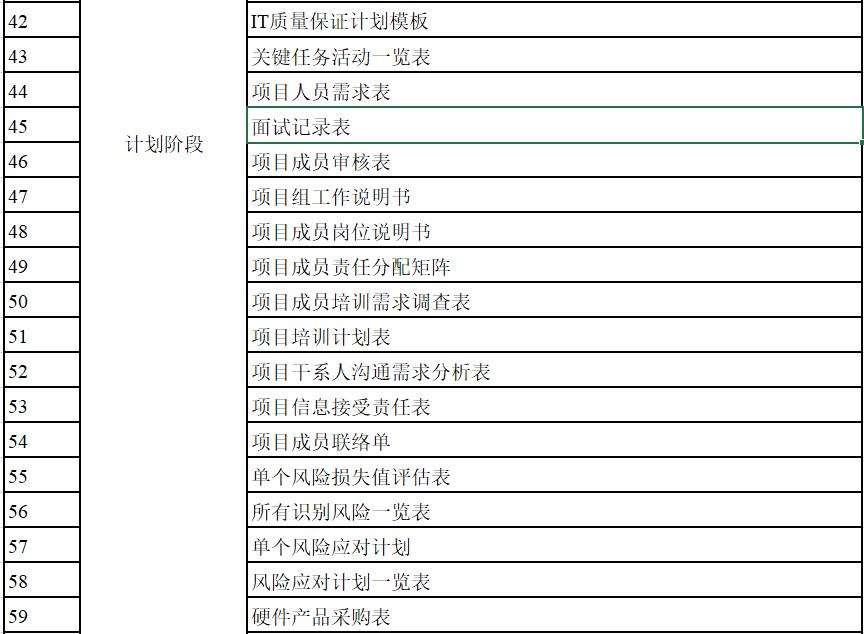 项目计划书项目可行性报告范文,项目计划书与项目可研报告的区别